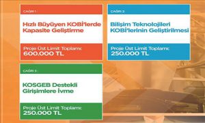 kosgeb636002922749532765